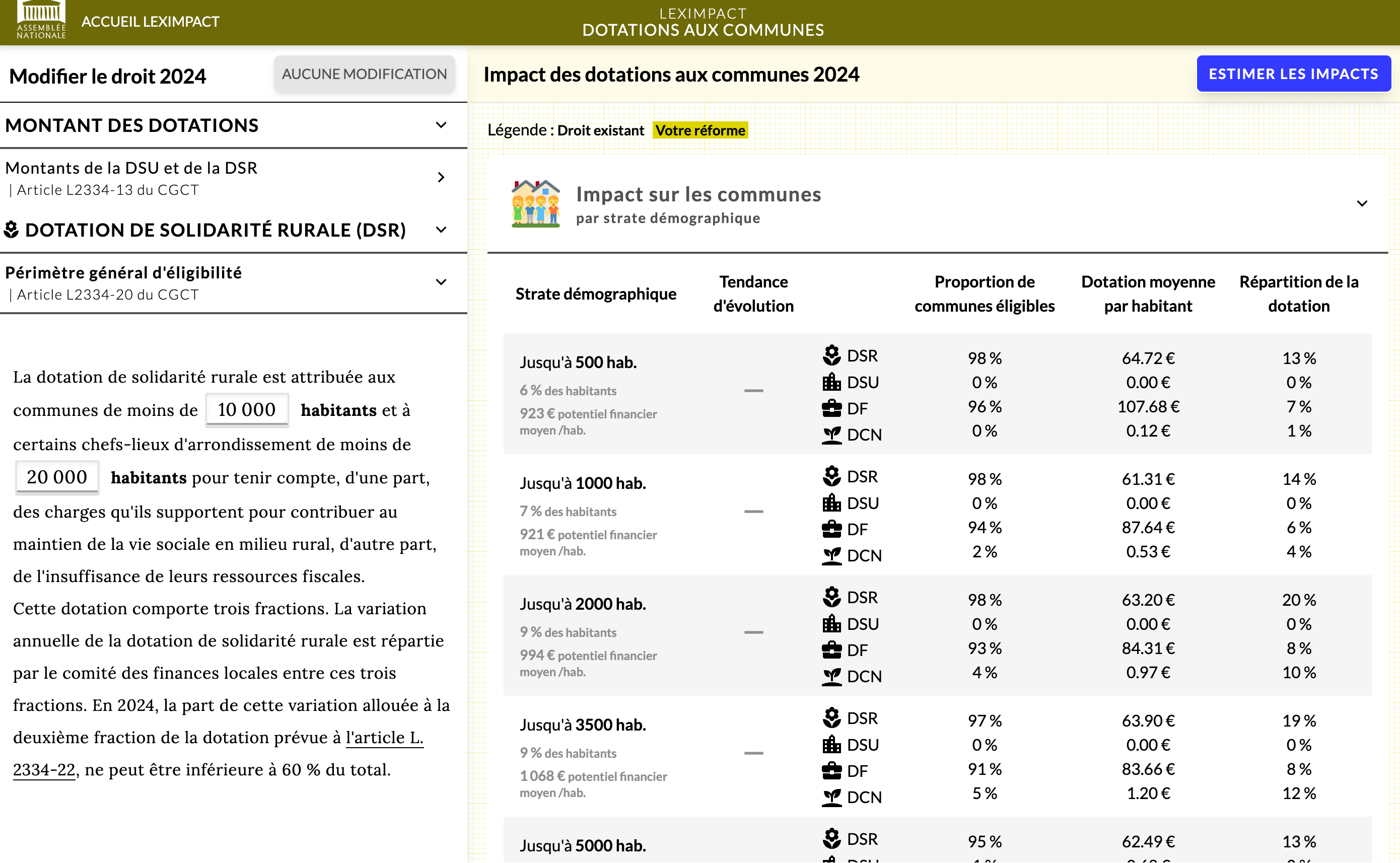 Estimez l’impact de votre amendement sur les dotations communales